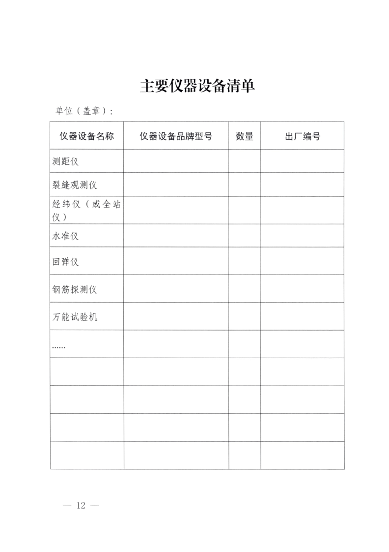 眉建规〔2025〕9号关于印发《眉山市房屋安全鉴定机构管理办法》的通知(1)_12.png