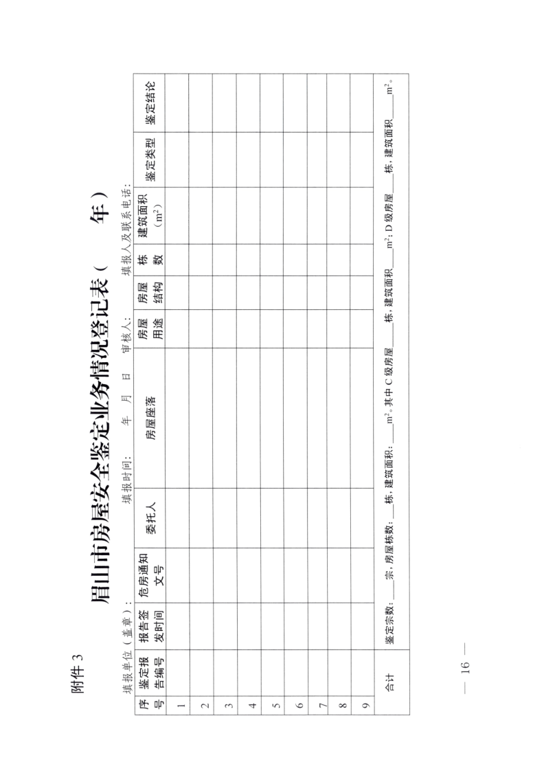 眉建规〔2025〕9号关于印发《眉山市房屋安全鉴定机构管理办法》的通知(1)_16.png
