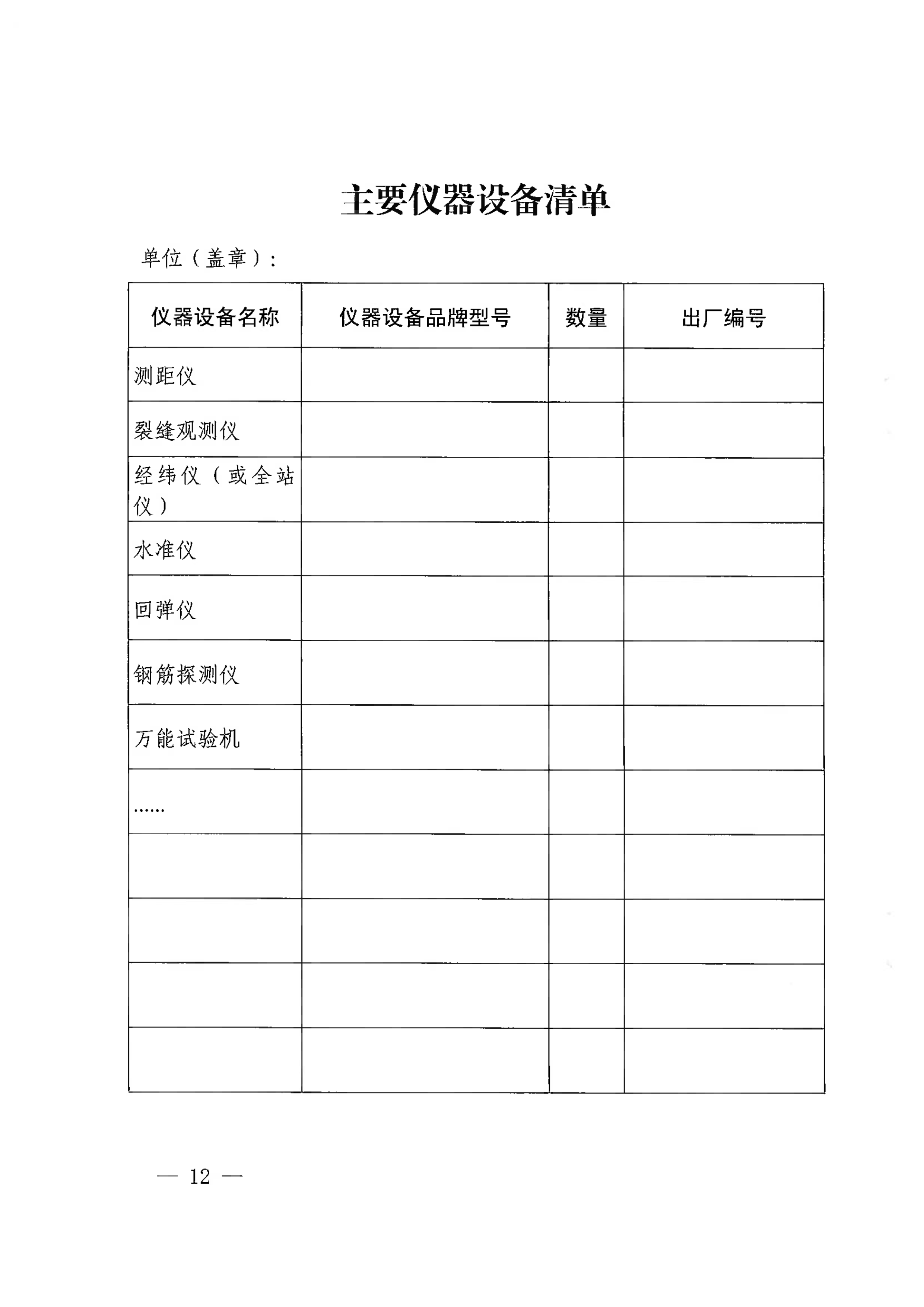 眉建规〔2025〕9号关于印发《眉山市房屋安全鉴定机构管理办法》的通知_12.png