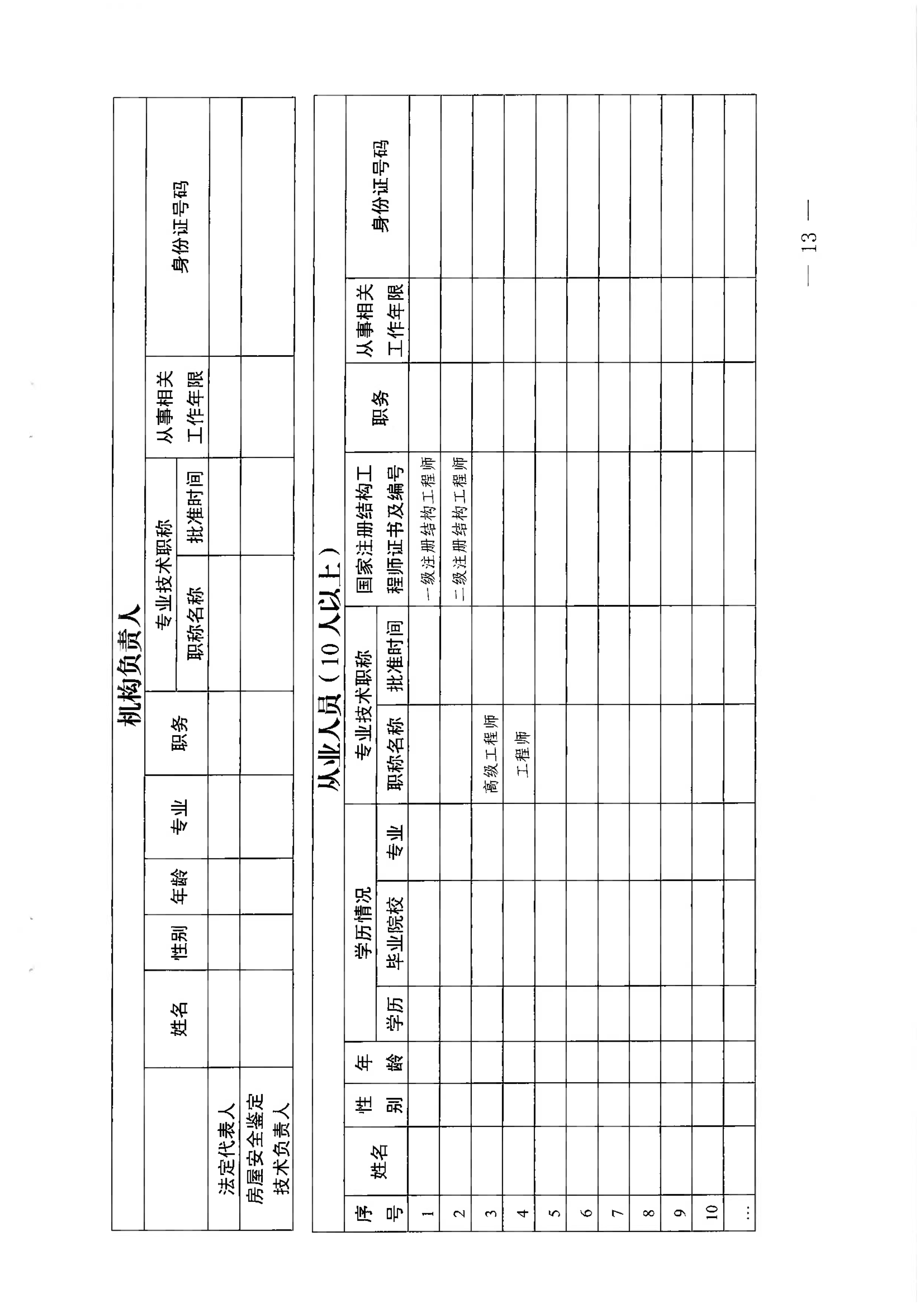 眉建规〔2025〕9号关于印发《眉山市房屋安全鉴定机构管理办法》的通知_13.png